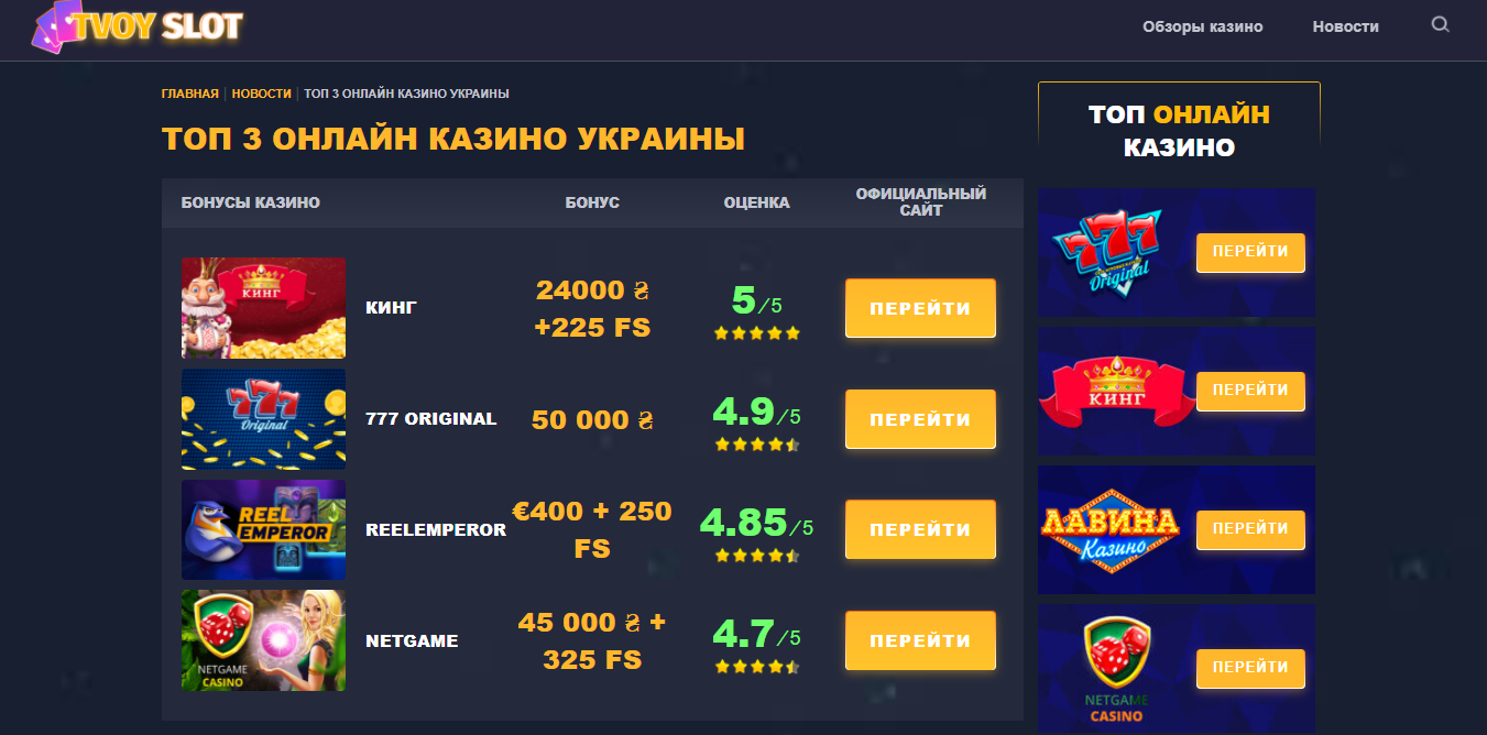 Топ-5 лучших онлайн казино Украины AzartNews